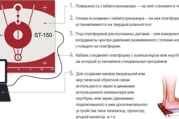 Кракен онион ссылка на тор